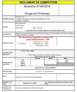 COUPE du PRINTEMPS @ Golf de la Domangère | Nesmy | Pays de la Loire | France