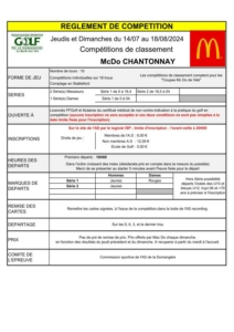 CHAMPIONNAT ÉTÉ McDo TOUR 10 @ Golf de la Domangère | Nesmy | Pays de la Loire | France